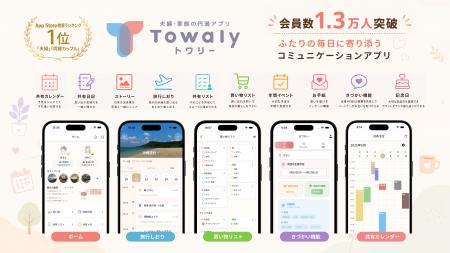 夫婦・カップルアプリ「Towaly(トワリー)」、自治体 夫婦・カップルアプリ「Towaly(トワリー)」、自治体