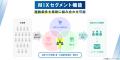 LINEミニアプリ「EDWARD(エドワード)」、配信をutf-8 LINEミニアプリ「EDWARD(エドワード)」、配信をutf-8