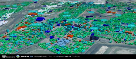 ホロラボ、狭山市・地域デザインラボさいたまと3D都市 ホロラボ、狭山市・地域デザインラボさいたまと3D都市