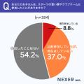 名前入りユニフォームで子どもの自信が「プラスになっ 名前入りユニフォームで子どもの自信が「プラスになっ