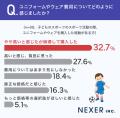 名前入りユニフォームで子どもの自信が「プラスになっ 名前入りユニフォームで子どもの自信が「プラスになっ