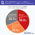 名前入りユニフォームで子どもの自信が「プラスになっ 名前入りユニフォームで子どもの自信が「プラスになっ