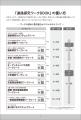 考え、書いて、まとめる!主体的な進路選択をサポート 考え、書いて、まとめる!主体的な進路選択をサポート