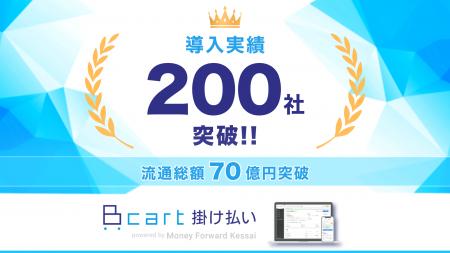 『Bカート掛け払い powered by Money Forward Kessai 『Bカート掛け払い powered by Money Forward Kessai