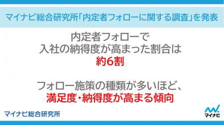 マイナビ総合研究所「内定者フォローに関する調査」を マイナビ総合研究所「内定者フォローに関する調査」を