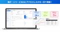 株式会社 Elith、シャドー AI 対策 SaaS「GENFLUX Sec 株式会社 Elith、シャドー AI 対策 SaaS「GENFLUX Sec
