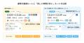 『NAVITIME』、「涼しい時間が多いルート」を提供開始 『NAVITIME』、「涼しい時間が多いルート」を提供開始