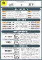 異動後のミスマッチを適性検査×AIで防ぐ。武蔵野の自 異動後のミスマッチを適性検査×AIで防ぐ。武蔵野の自