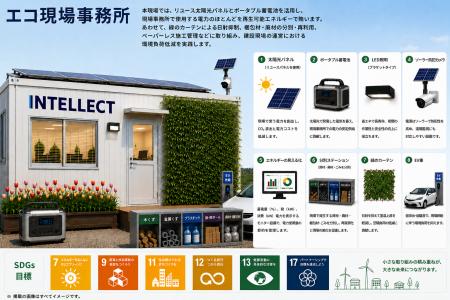 熊本県菊陽町戸次太陽光発電所の着工と環境配慮型「エ 熊本県菊陽町戸次太陽光発電所の着工と環境配慮型「エ
