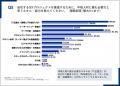 2026年版「生成AI時代のDX人材育成に関する実態調査」 2026年版「生成AI時代のDX人材育成に関する実態調査」