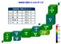 2026年6月の国内景気は持ち直し、半導体・AI関連が下 2026年6月の国内景気は持ち直し、半導体・AI関連が下