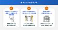 【想定利回り年利16% / 運用期間 約10ヶ月】伊勢志摩 【想定利回り年利16% / 運用期間 約10ヶ月】伊勢志摩