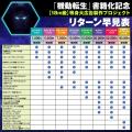 『フルメタ』賀東招二が贈る新作ロボットライトノベル 『フルメタ』賀東招二が贈る新作ロボットライトノベル