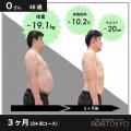 【夏痩せ&体力づくり】入会金30,000円OFF+トレーニ 【夏痩せ&体力づくり】入会金30,000円OFF+トレーニ