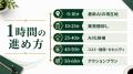 ビットライト、事前ヒアリング付き「カスタムAIセミナ ビットライト、事前ヒアリング付き「カスタムAIセミナ