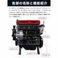 タイトル:スマホを置き、機械の鼓動を組み上げる。BL タイトル:スマホを置き、機械の鼓動を組み上げる。BL