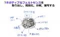 ◢◤認知行動療法×ポジティブ心理療法×脳科学を統合した ◢◤認知行動療法×ポジティブ心理療法×脳科学を統合した