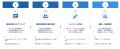 医療機関向けLINE活用プラットフォーム「Med-Well」、 医療機関向けLINE活用プラットフォーム「Med-Well」、