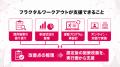 【健康経営優良法人認定後の施策改善に対応】健康経営 【健康経営優良法人認定後の施策改善に対応】健康経営