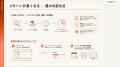 提供再開で話題の最上位AI「Claude Fable 5」の使いこ 提供再開で話題の最上位AI「Claude Fable 5」の使いこ