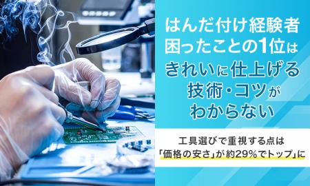 はんだ付け経験者、困ったことの1位は「きれいに仕上 はんだ付け経験者、困ったことの1位は「きれいに仕上