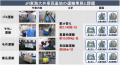 JR東海大井車両基地で「サウザーCOALA」 16台が年間4 JR東海大井車両基地で「サウザーCOALA」 16台が年間4