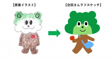 【本日7/6~Webで実施】 “学研グループの顔”キャラク 【本日7/6~Webで実施】 “学研グループの顔”キャラク