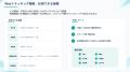 実店舗向けCRMツール「リライテン」、Webトラッキング 実店舗向けCRMツール「リライテン」、Webトラッキング