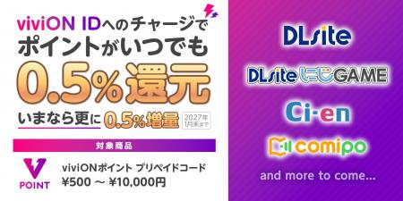 全国のミニストップでモバイルPOSA「viviONポイント」 全国のミニストップでモバイルPOSA「viviONポイント」