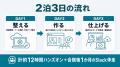 Uravation、新規事業として2泊3日の集中合宿「Claude Uravation、新規事業として2泊3日の集中合宿「Claude