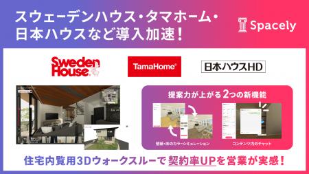 スペースリーの住宅内覧用3Dウォークスルーのコンテン スペースリーの住宅内覧用3Dウォークスルーのコンテン