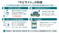 宿泊施設向け公式ホームページ制作サービス「やどサイ 宿泊施設向け公式ホームページ制作サービス「やどサイ