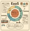 エリアマネジメント構想「newcal」 2025年度実績utf-8 エリアマネジメント構想「newcal」 2025年度実績utf-8