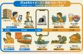 エリアマネジメント構想「newcal」 2025年度実績utf-8 エリアマネジメント構想「newcal」 2025年度実績utf-8