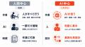 【AIで回すほど賢くなる】AI Docks、中小企業・地方の 【AIで回すほど賢くなる】AI Docks、中小企業・地方の