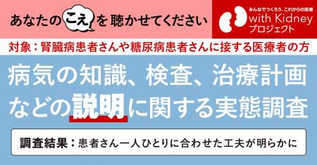 【調査】CKD患者への説明、75.0%が「概ね説明できて 【調査】CKD患者への説明、75.0%が「概ね説明できて