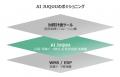 消費財・D2C企業向けAI需給管理SaaS「AI JUQUU」を正 消費財・D2C企業向けAI需給管理SaaS「AI JUQUU」を正