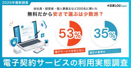 【調査レポート】無料の電子契約サービス、選定の最重 【調査レポート】無料の電子契約サービス、選定の最重