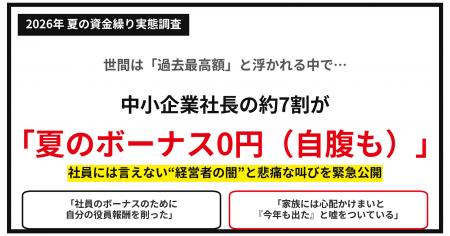 【悲報】世間は過去最高額でも、中小企業社長の約7割 【悲報】世間は過去最高額でも、中小企業社長の約7割