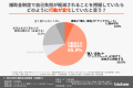 【補助金調査】住宅・車・結婚など、費用で妥協した約 【補助金調査】住宅・車・結婚など、費用で妥協した約