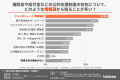 【補助金調査】住宅・車・結婚など、費用で妥協した約 【補助金調査】住宅・車・結婚など、費用で妥協した約