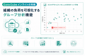 音声解析×生成AIで作る次世代メンタルケアロボット「C 音声解析×生成AIで作る次世代メンタルケアロボット「C