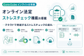 音声解析×生成AIで作る次世代メンタルケアロボット「C 音声解析×生成AIで作る次世代メンタルケアロボット「C