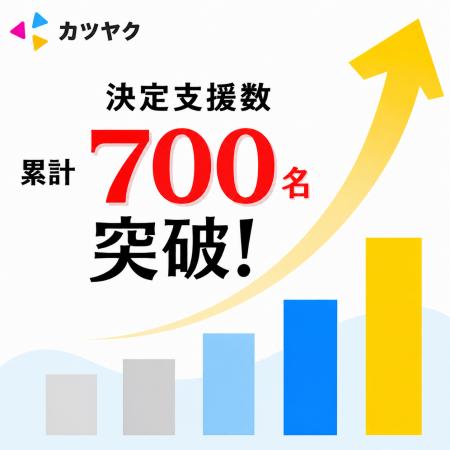 【カツヤク】新卒採用の決定支援700名突破!採用成功 【カツヤク】新卒採用の決定支援700名突破!採用成功
