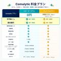 AI搭載スマートボイスレコーダー「Comulytic Note Pro AI搭載スマートボイスレコーダー「Comulytic Note Pro