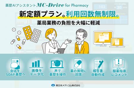 薬歴AIアシスタント「MC-Drive for Pharmacy」定額料 薬歴AIアシスタント「MC-Drive for Pharmacy」定額料