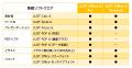 個人向けオフィス統合ソフト「JUST Office 6 Pro」を9 個人向けオフィス統合ソフト「JUST Office 6 Pro」を9