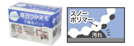 累計販売数約1,100万個突破!「毎日つかえるスポンジ 累計販売数約1,100万個突破!「毎日つかえるスポンジ