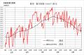熱中症警戒アラート時代でも子どものあそび時間utf-8 熱中症警戒アラート時代でも子どものあそび時間utf-8