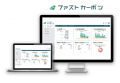 プロディライト、脱炭素への取り組みとしてCO2排出量 プロディライト、脱炭素への取り組みとしてCO2排出量